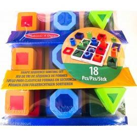 FORME DE SORTAT