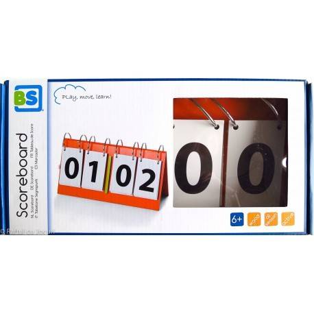 TABELĂ MANUALĂ DE SCOR